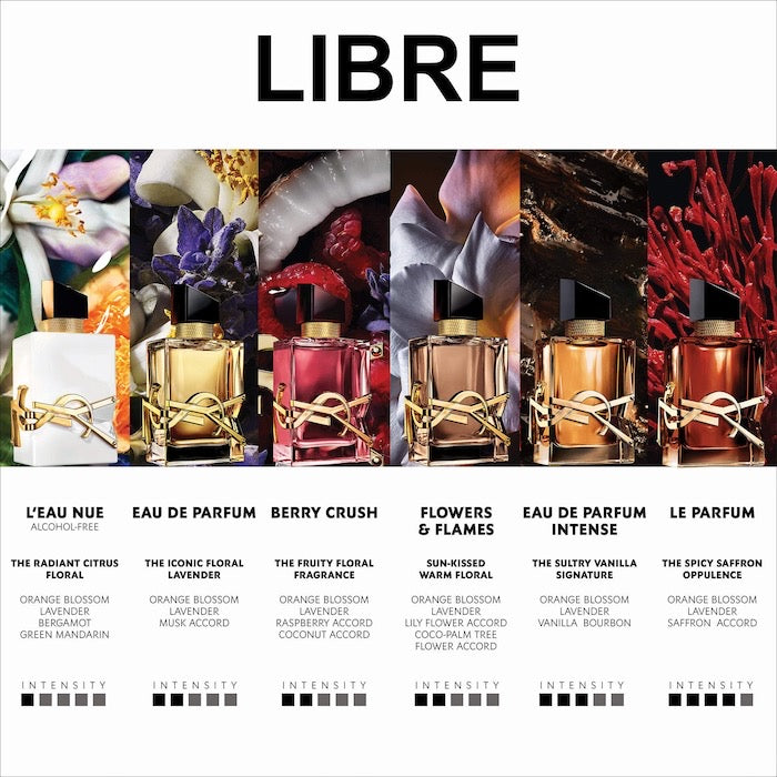 Libre Berry Crush Eau De Parfum