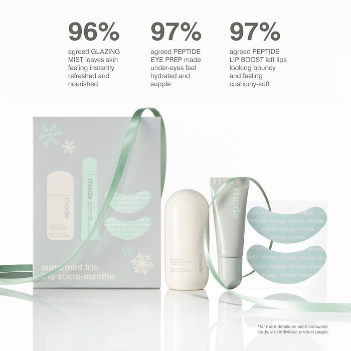 Sugarmint Trio Limited Edition Skincare Set NudeFace Chile