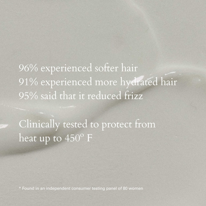 Milk Hydrating Leave-In Conditioner Hair Serum