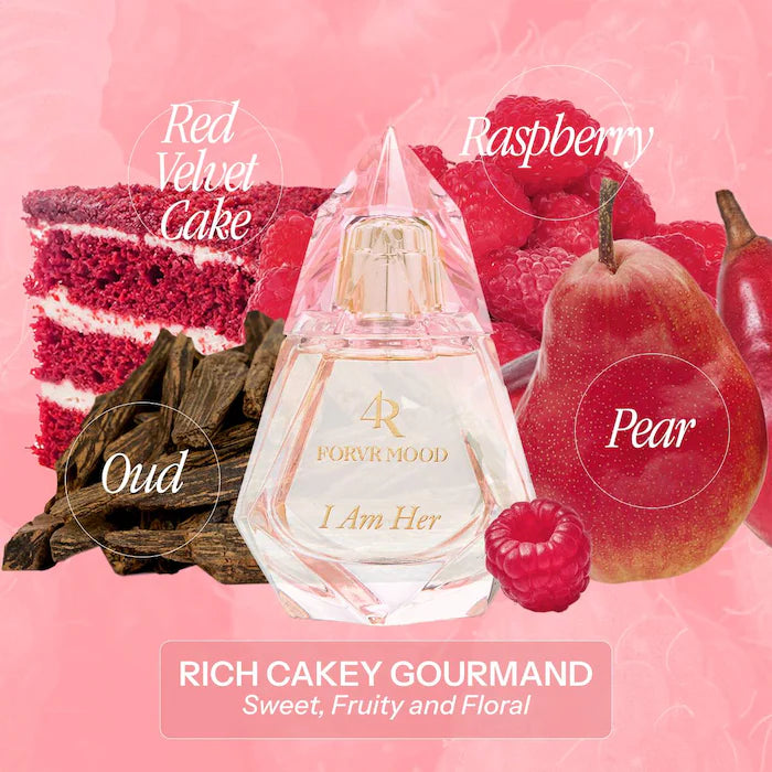 Sephora Favorites 
Next Big Thing Perfume Sampler Set