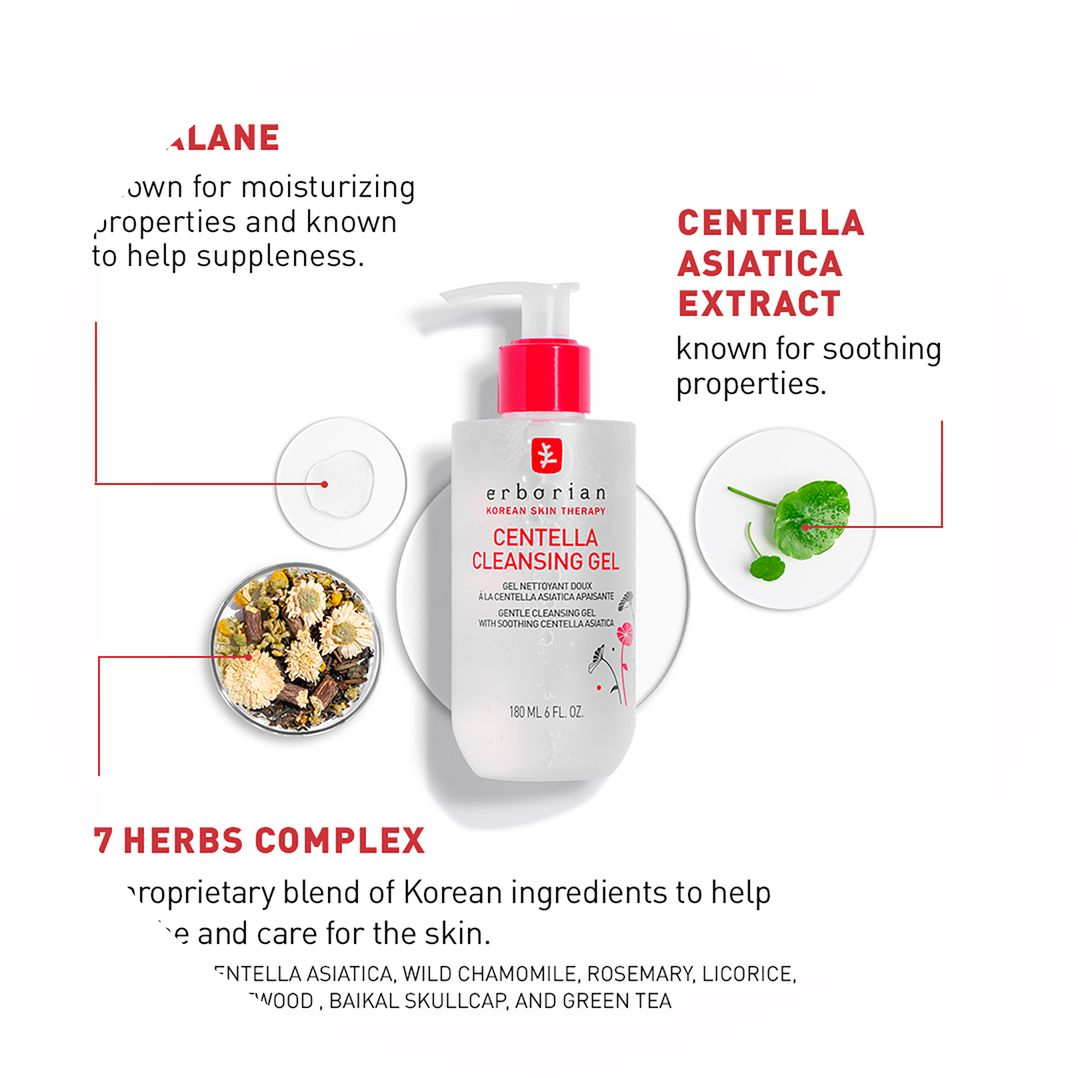 Centella Cleansing Gel
