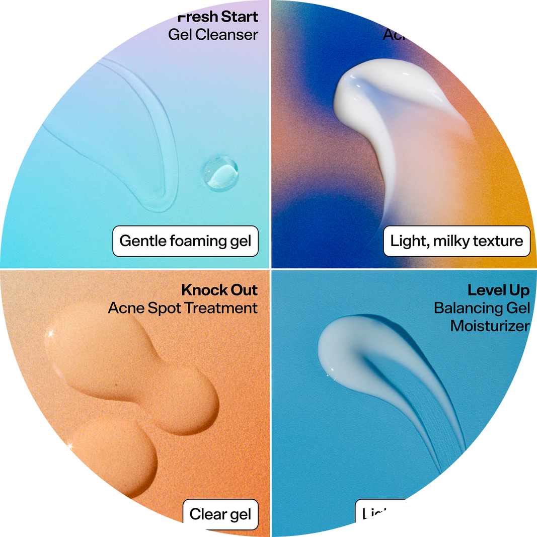 Blemish Begone Acne Prevention Kit