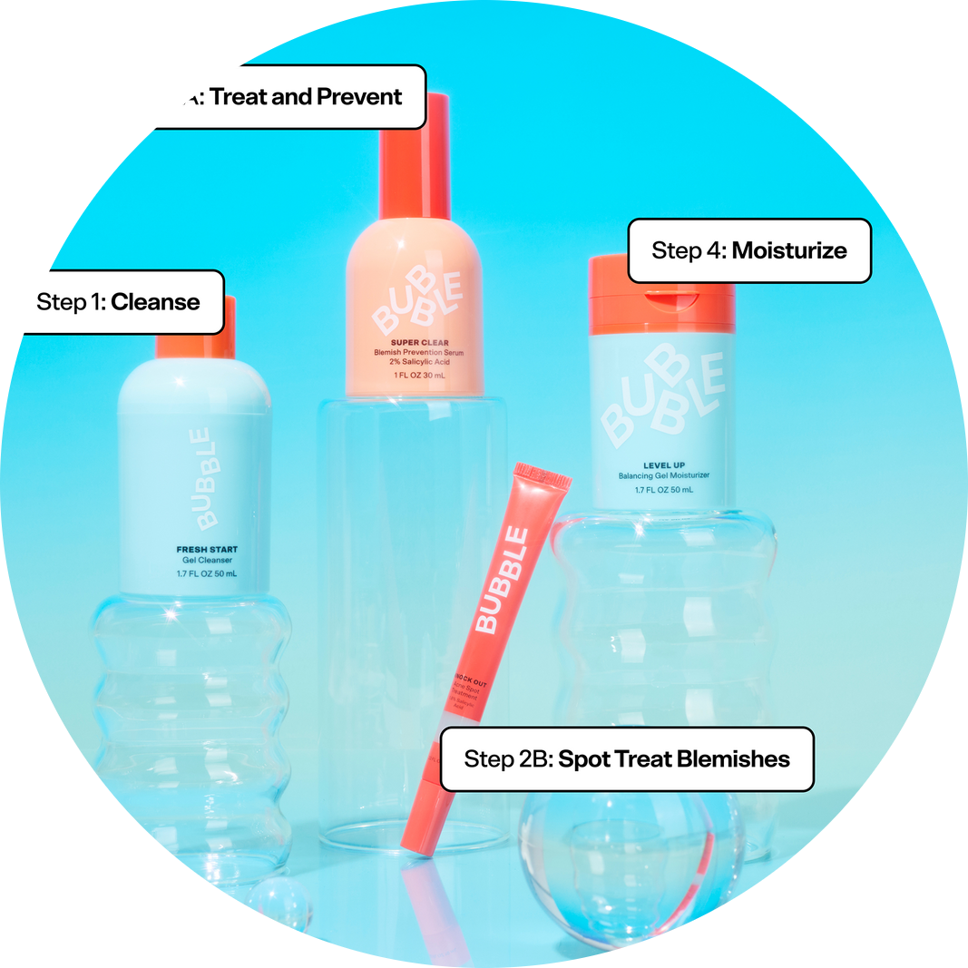 Blemish Begone Acne Prevention Kit