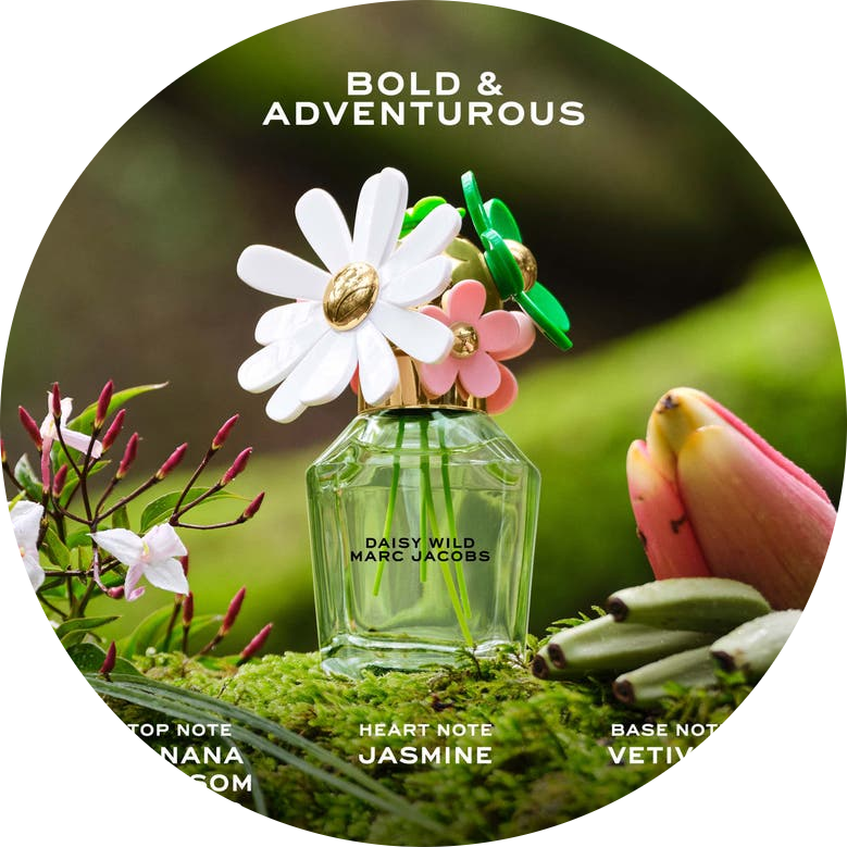 Travel Fragrance Set