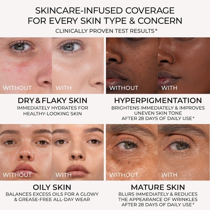 HY-GLAM Foundation