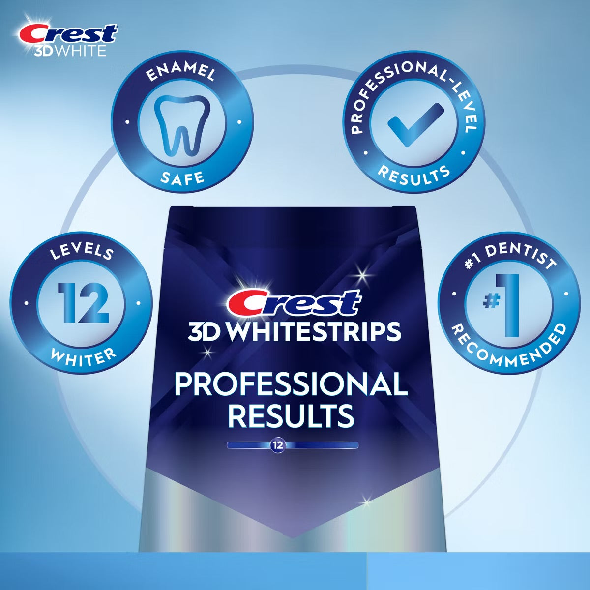 Crest 3D Whitestrips