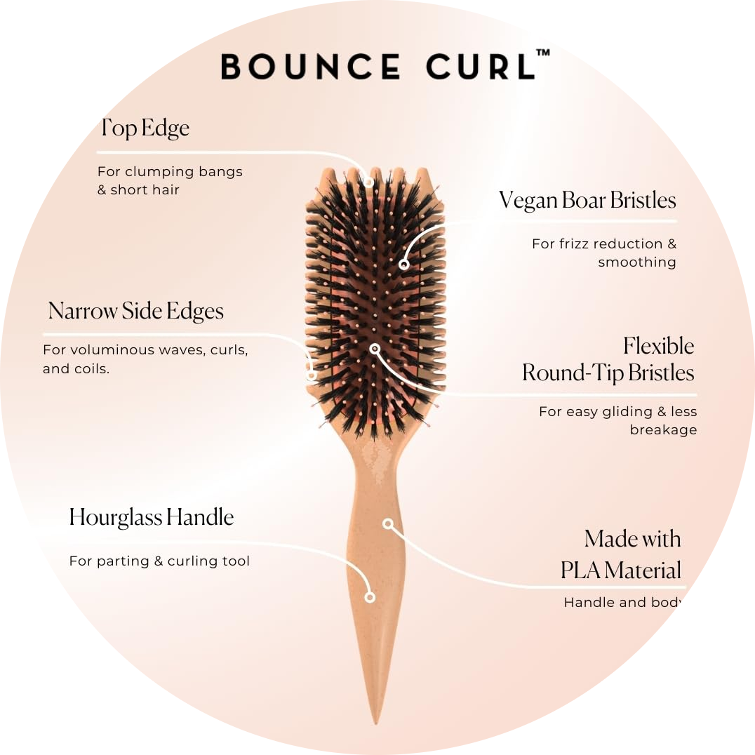 Volume EdgeLift Brush
