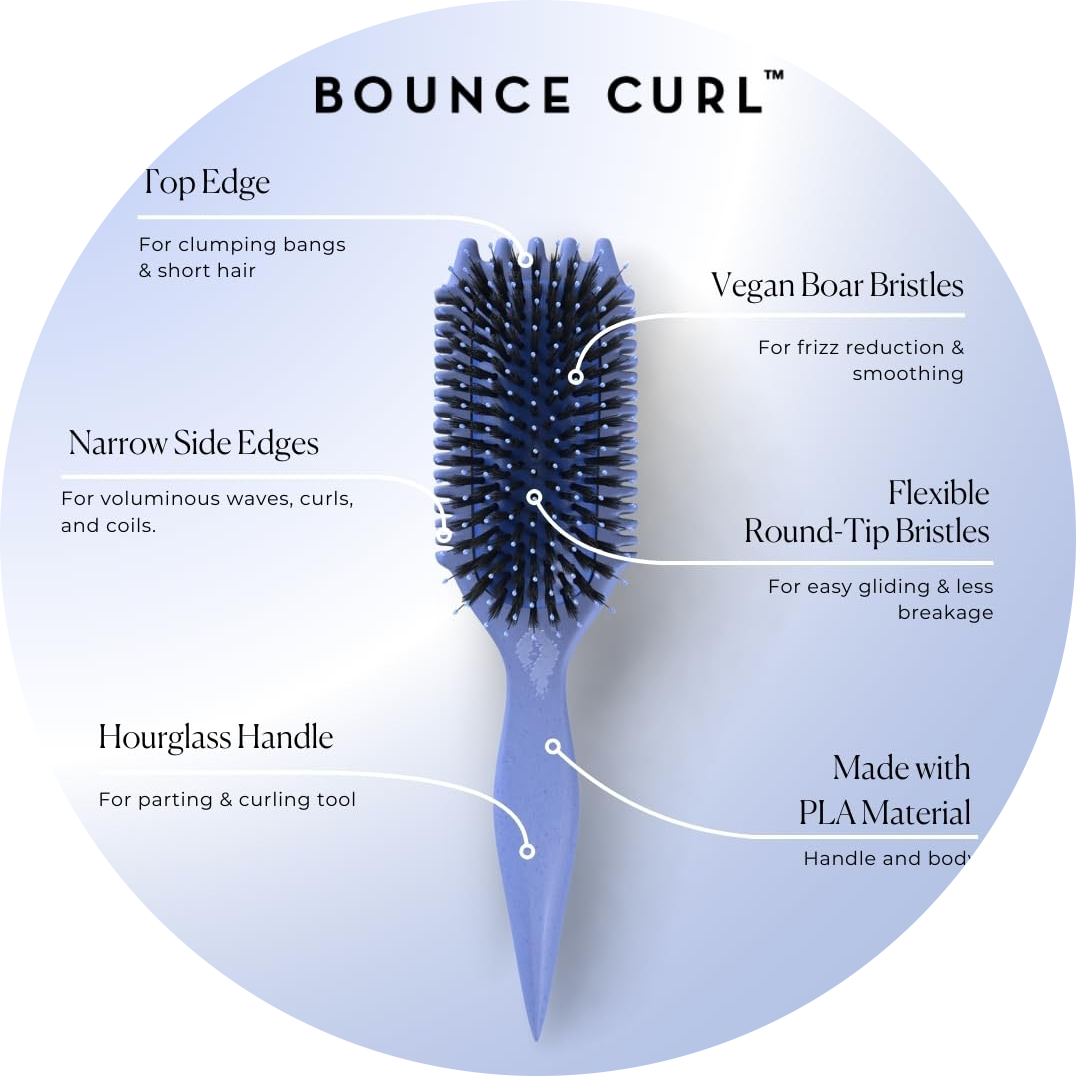 Volume EdgeLift Brush