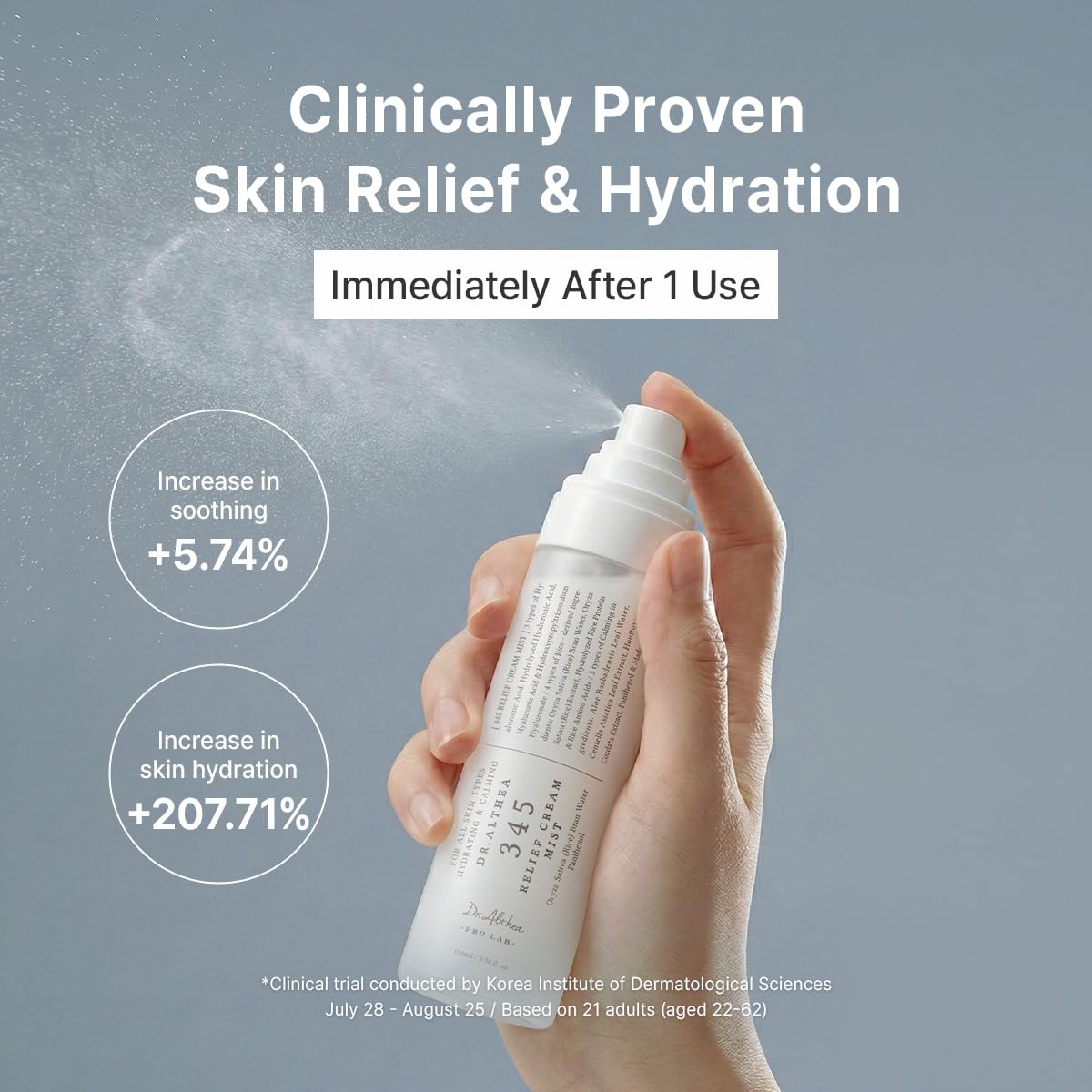 Dr.Althea 345 Relief Cream & Mist Duo