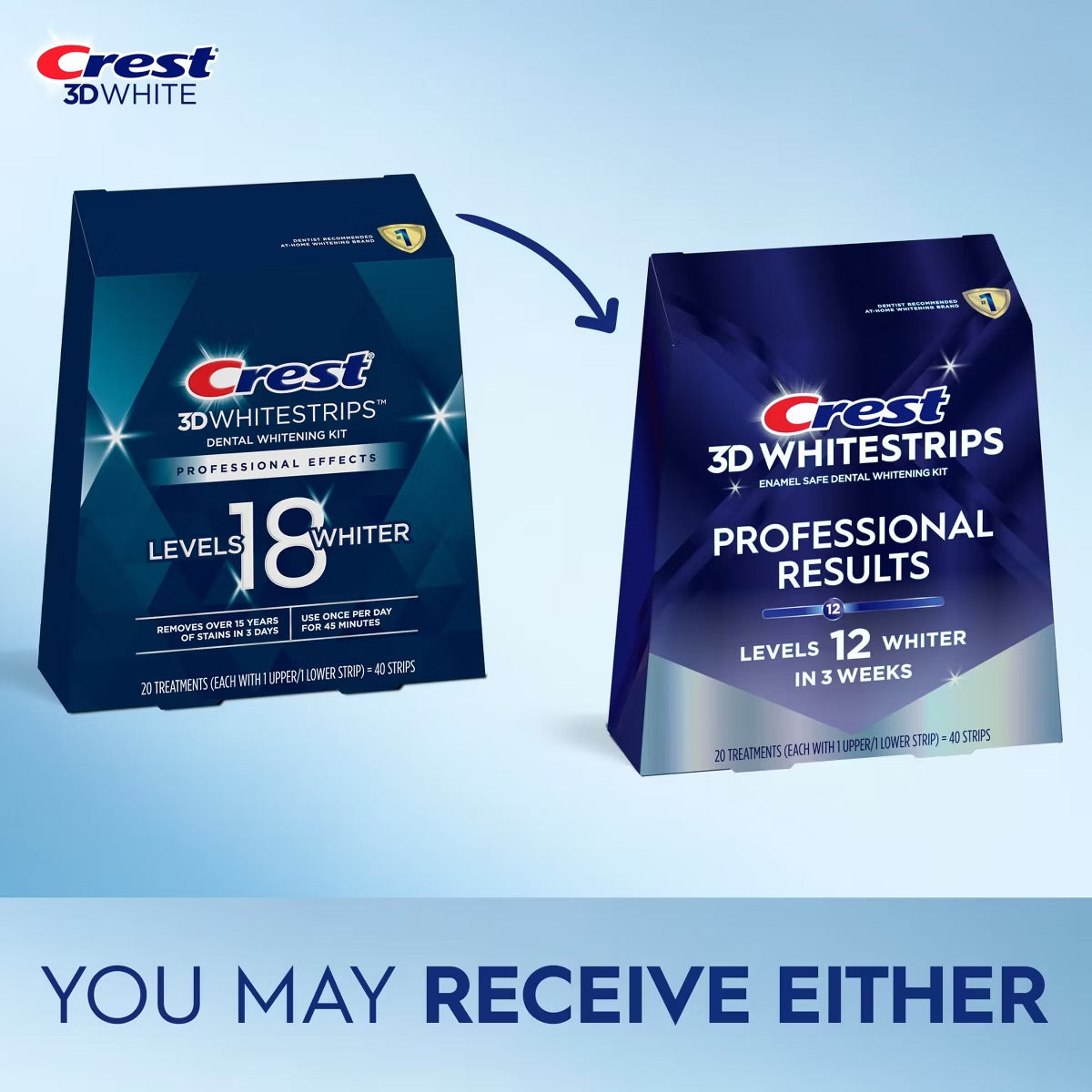 Crest 3D Whitestrips