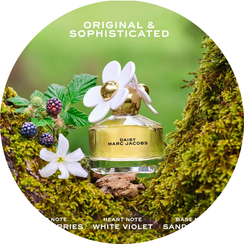 Travel Fragrance Set