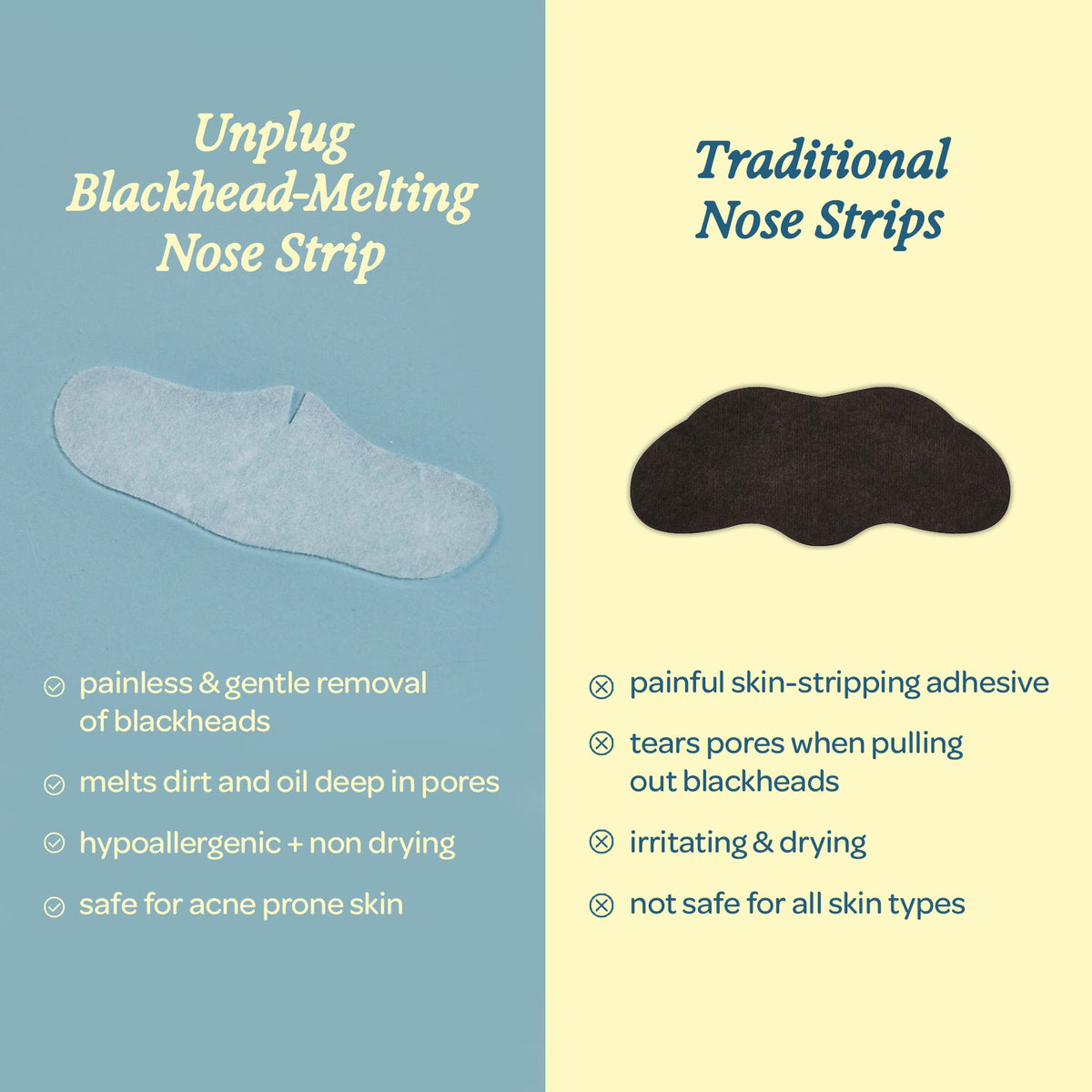 Unplug Blackhead-Melting Nose Strips NudeFace Chile
