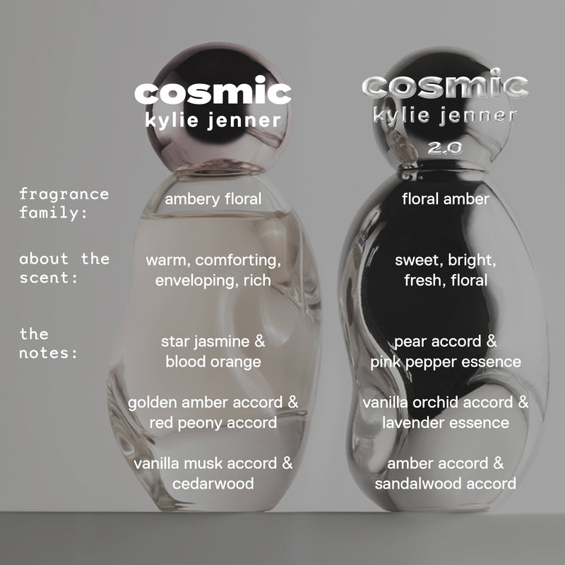 Cosmic 2.0 Eau de Parfum