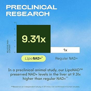 LIPOSOMAL NAD+ ADVANCED NudeFace Chile