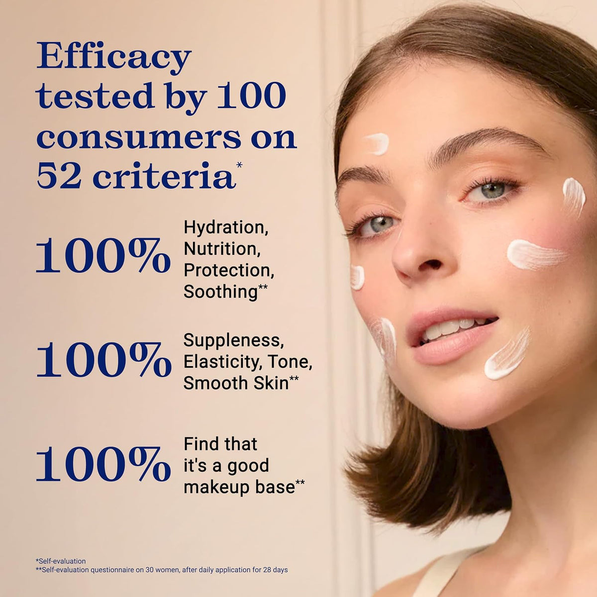 Lait-Crème Concentré Multi-Function Moisturizer
