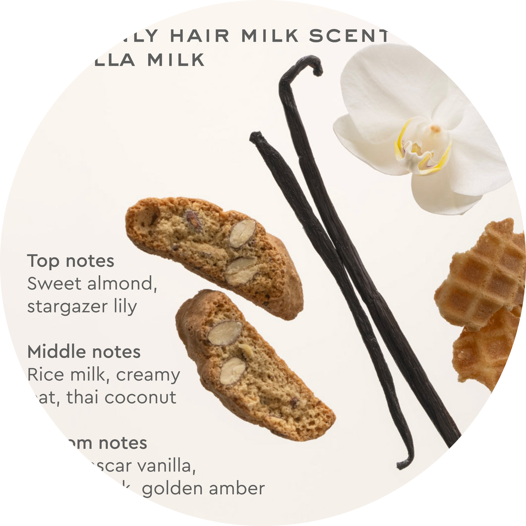 Heavenly Hair Milk™