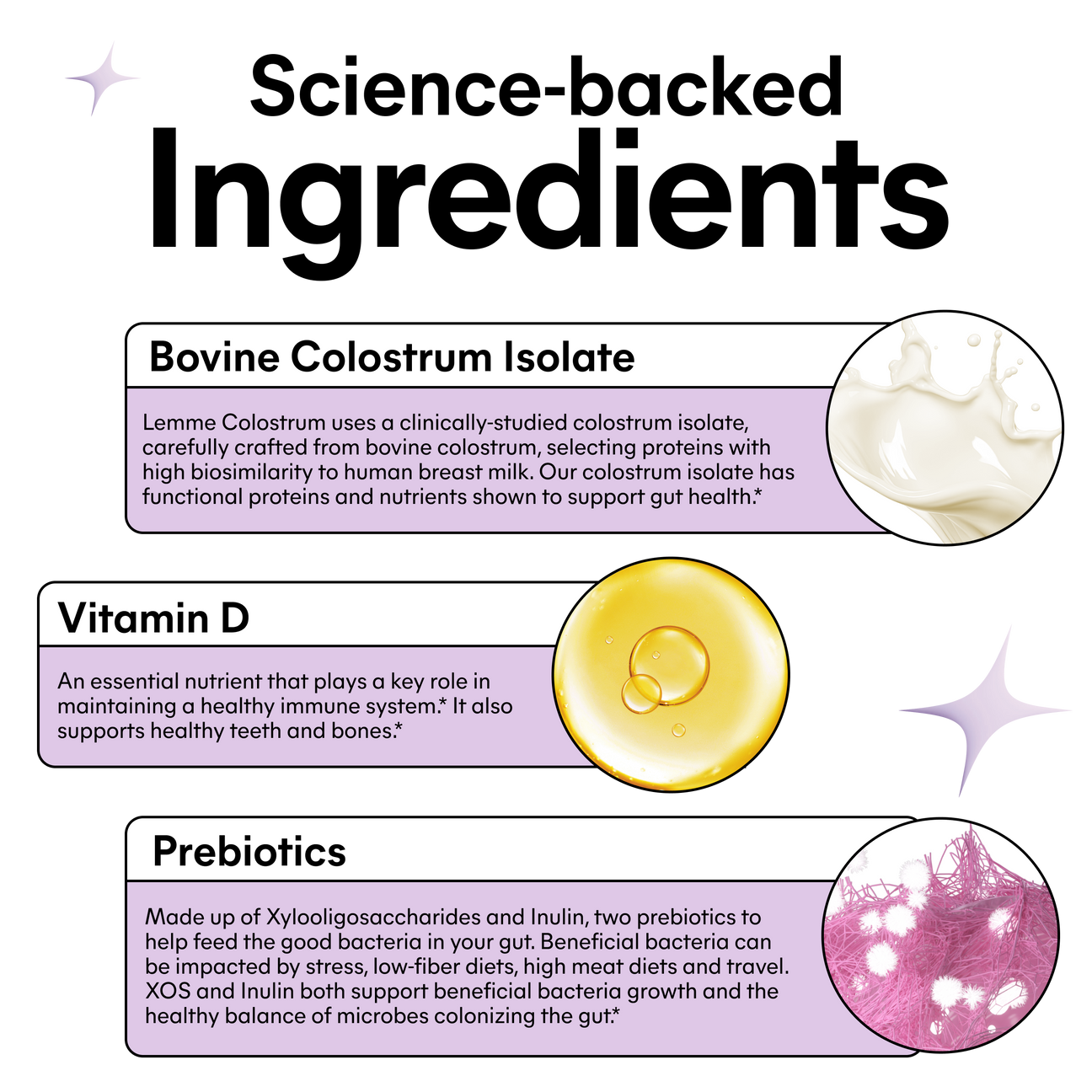 Lemme Colostrum Gummies