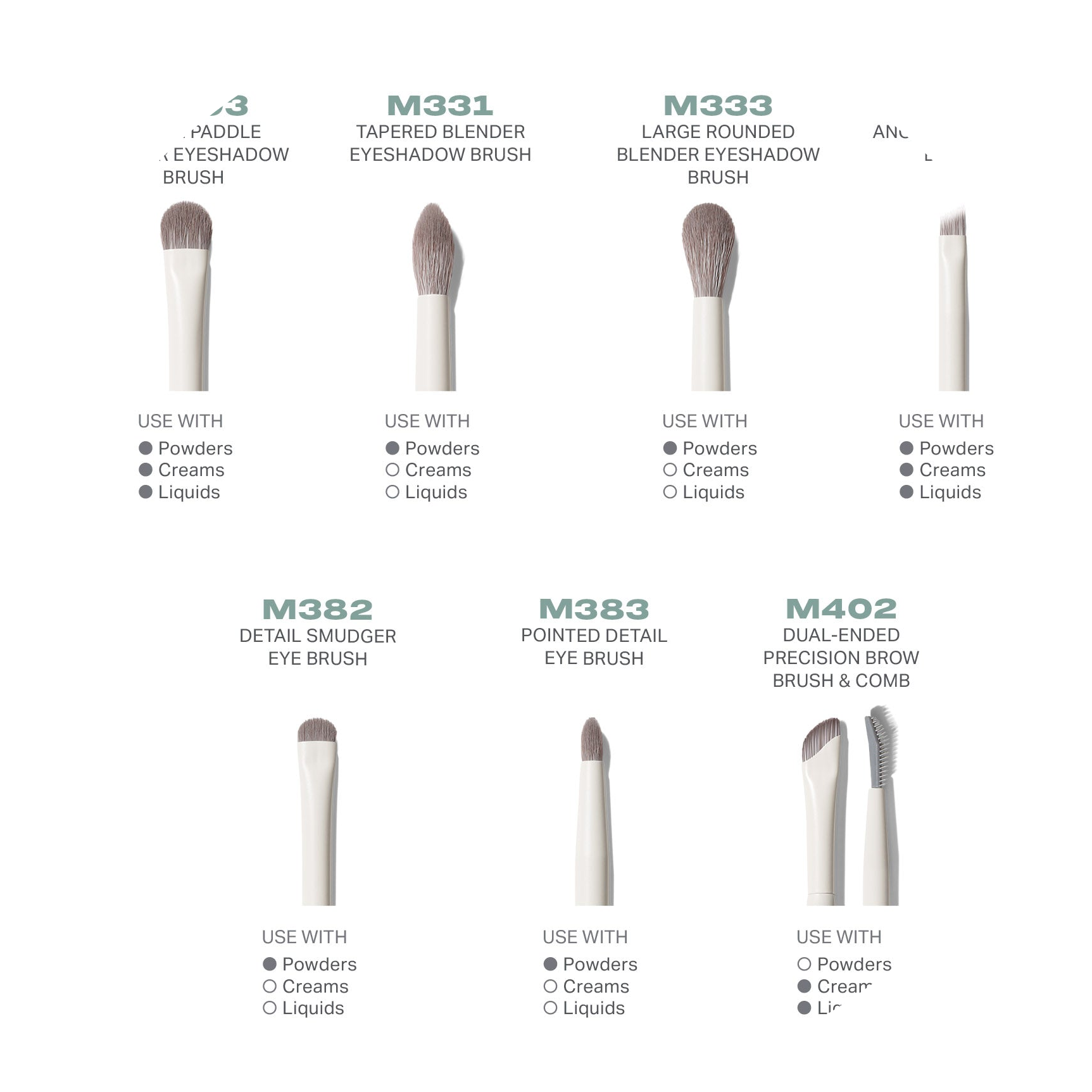 Eye Want It All 7-Piece Eye Brush Set