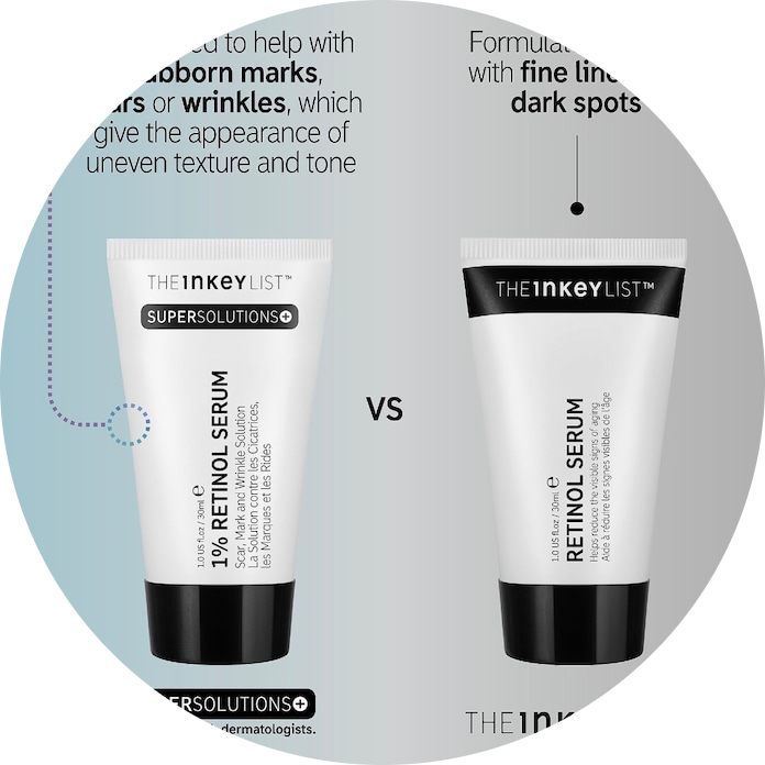 SuperSolutions 1% Retinol Serum