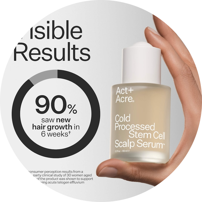 2% Stem Cell H-2 Grow Complex ™ Scalp Serum For Thicker-Looking Hair