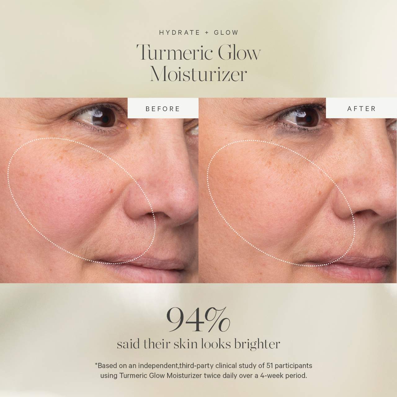 Mini Turmeric Glow Brightening Moisturizer