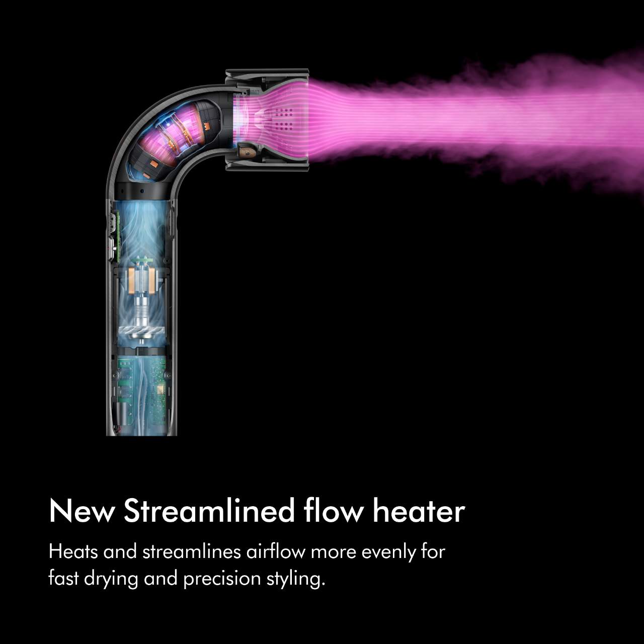 Supersonic R™ Hair Dryer