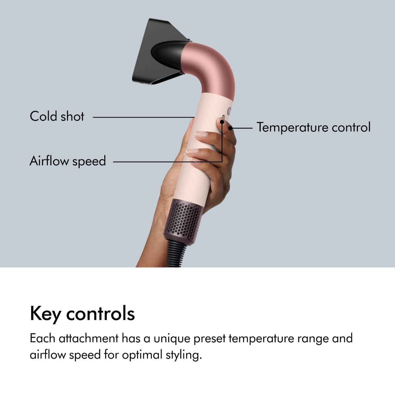 Supersonic R™ Hair Dryer