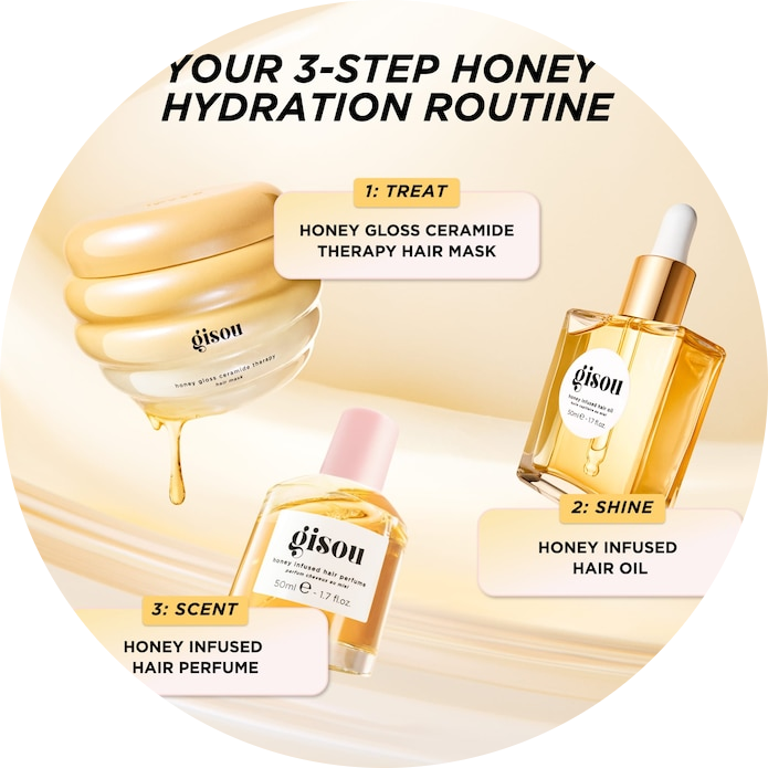 Honey Gloss Ceramide Therapy Hydrating Hair Mask Mini