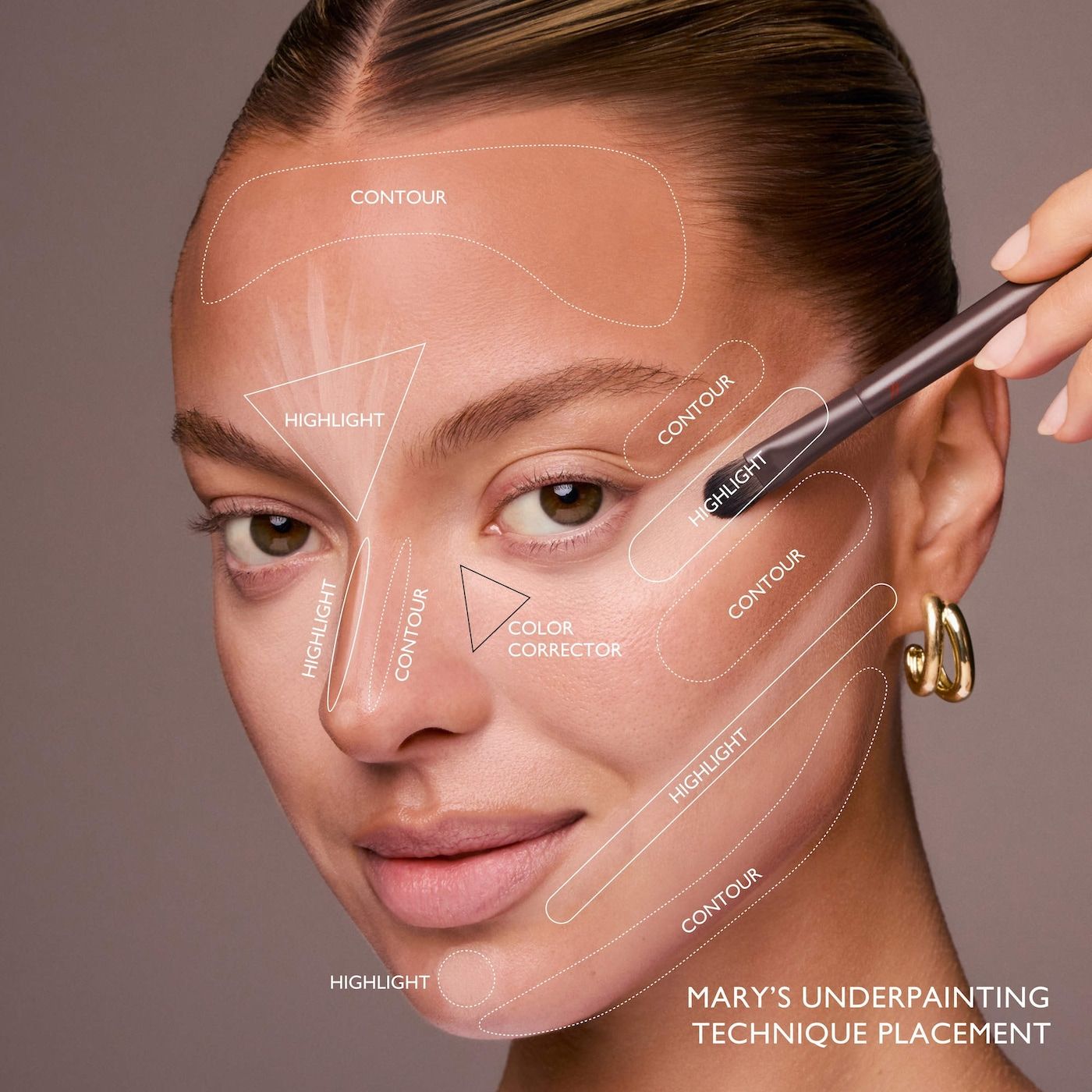 Underpainting Face Palette NudeFace Chile