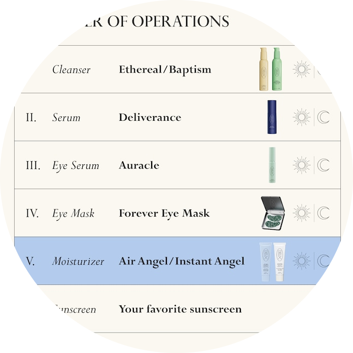 Heavenly Hydration Hydrate, Glow, and Firm Kit