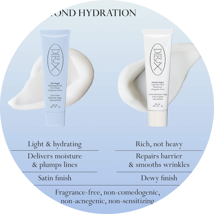Heavenly Hydration Hydrate, Glow, and Firm Kit