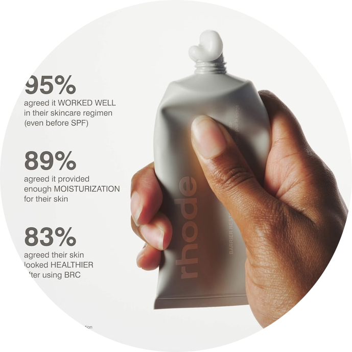 Mini Barrier Restore Cream Comforting Daily Moisturizer