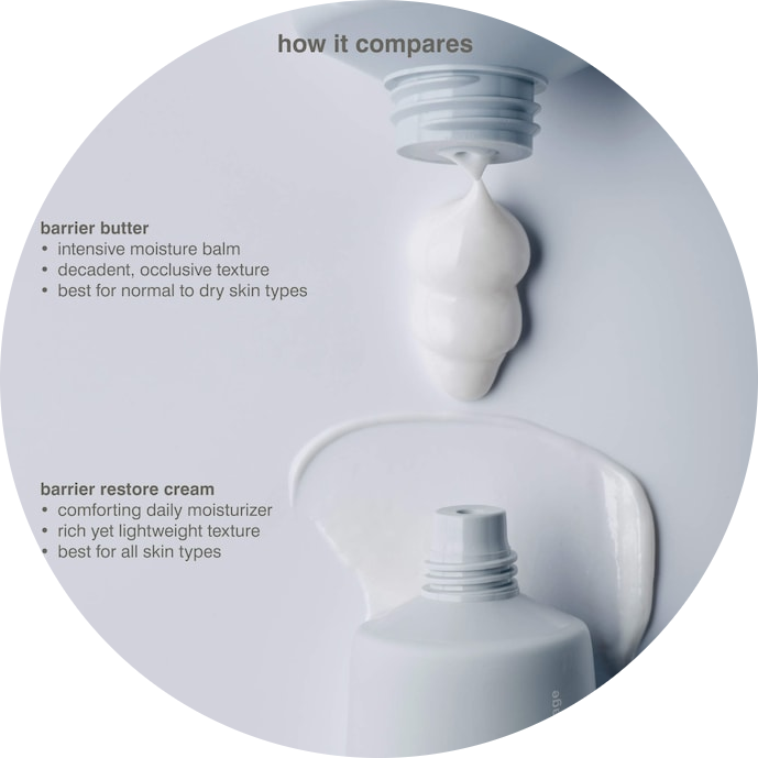 Mini Barrier Restore Cream Comforting Daily Moisturizer