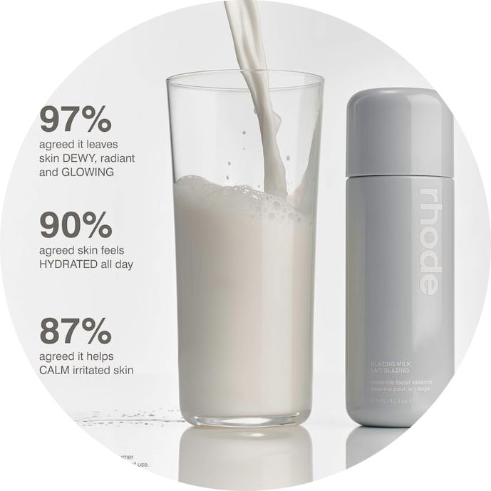 Mini Glazing Milk Ceramide Facial Essence