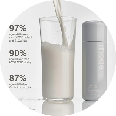 Mini Glazing Milk - Esencia Facial Ceramidas | Rhode | NudeFace Chile