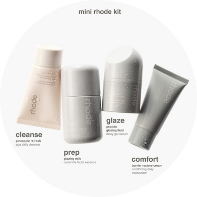 【正規品•現地購入】rhodeロードスキンケア ミニキット 4点セット Mini Rhode Kit Glazed Skincare Essentials – NudeFace Chile