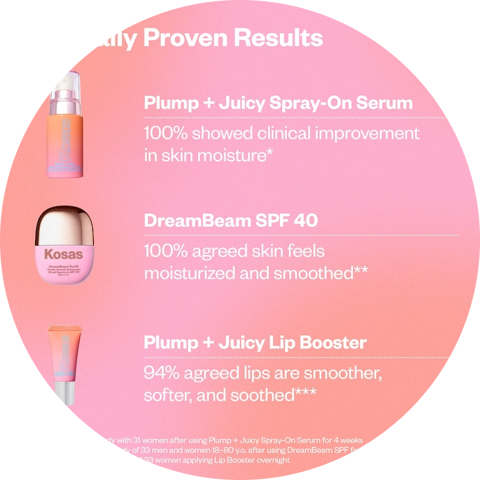 Plump + Juicy Makeup Prep Skincare Set