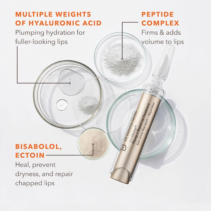 Sephora Favorites Lip Value Set