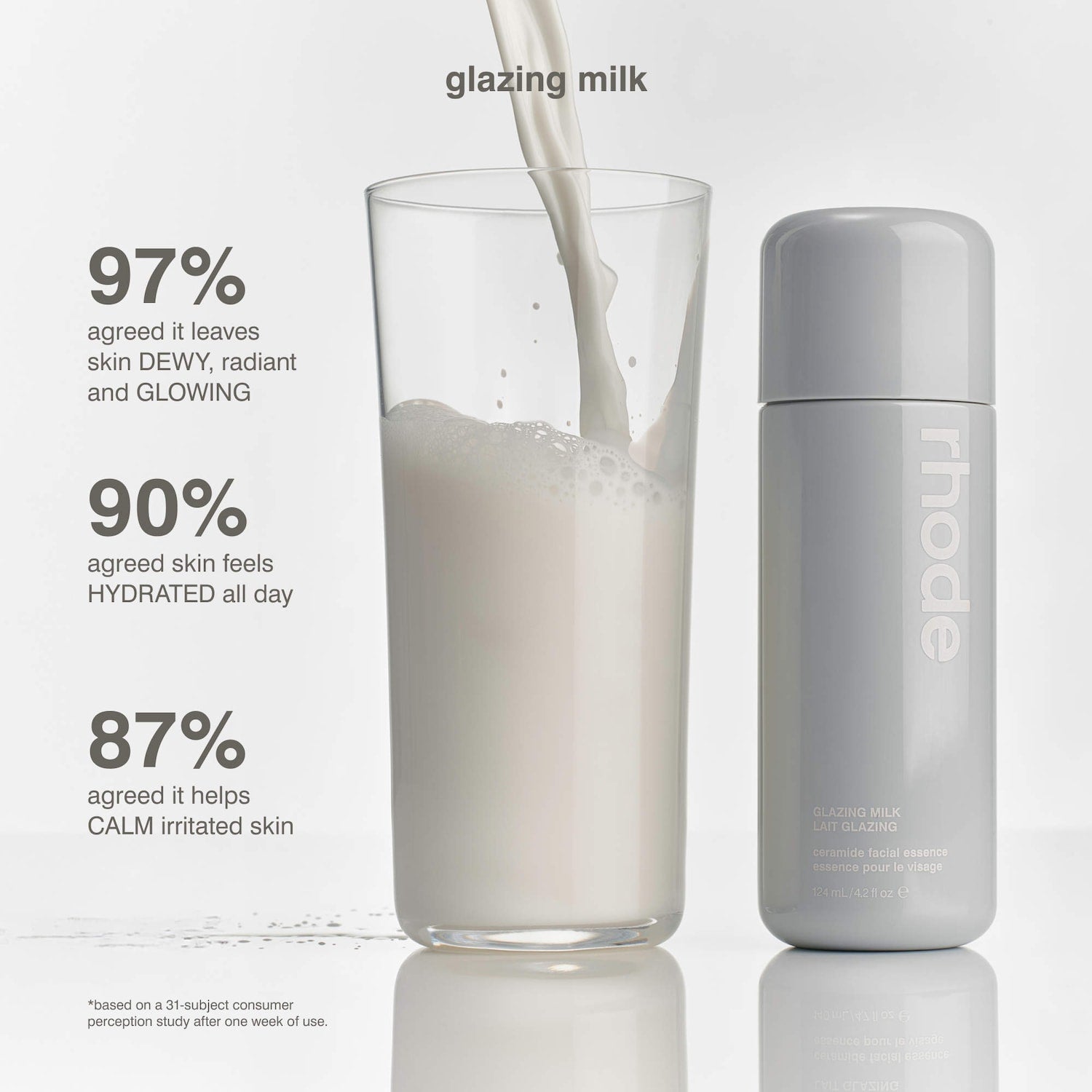 Holiday Glazing Milk Trio Set