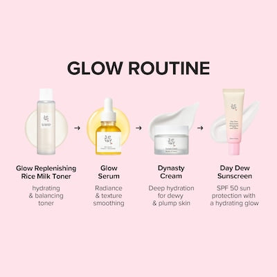 Day Dew Mini Keychain Set