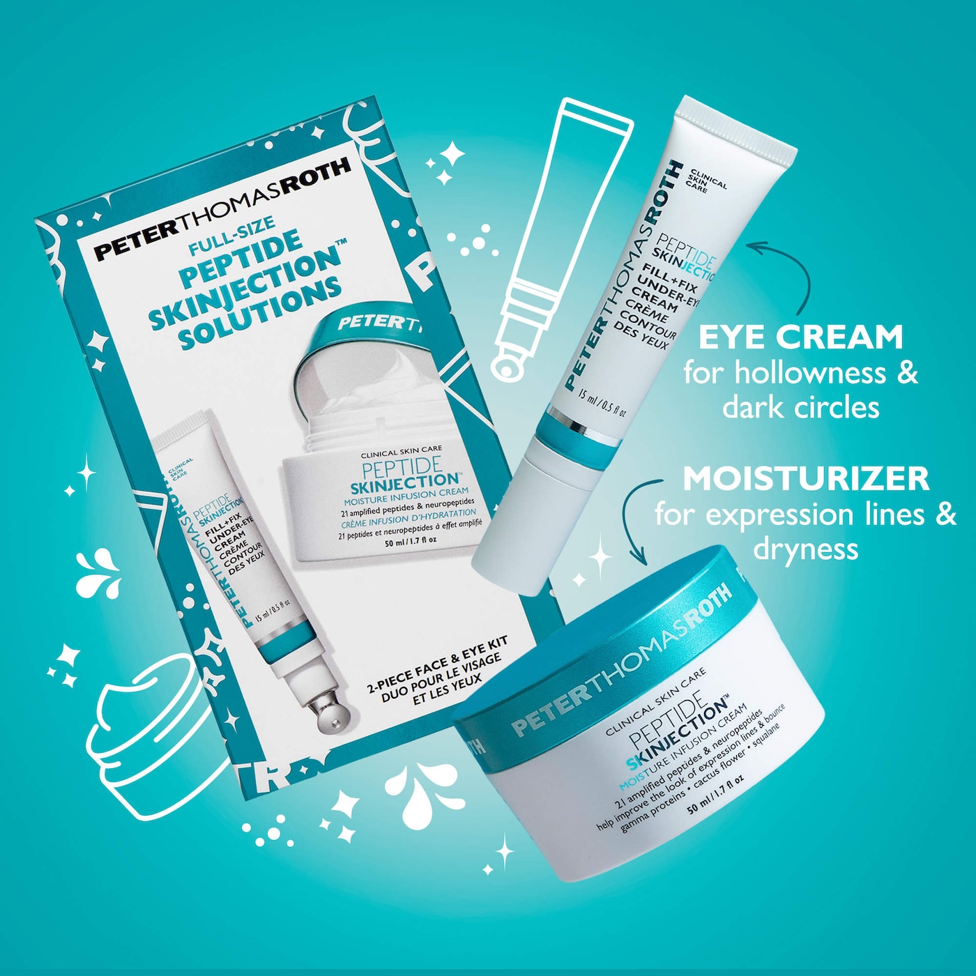 Peptide Skinjection™ Set
