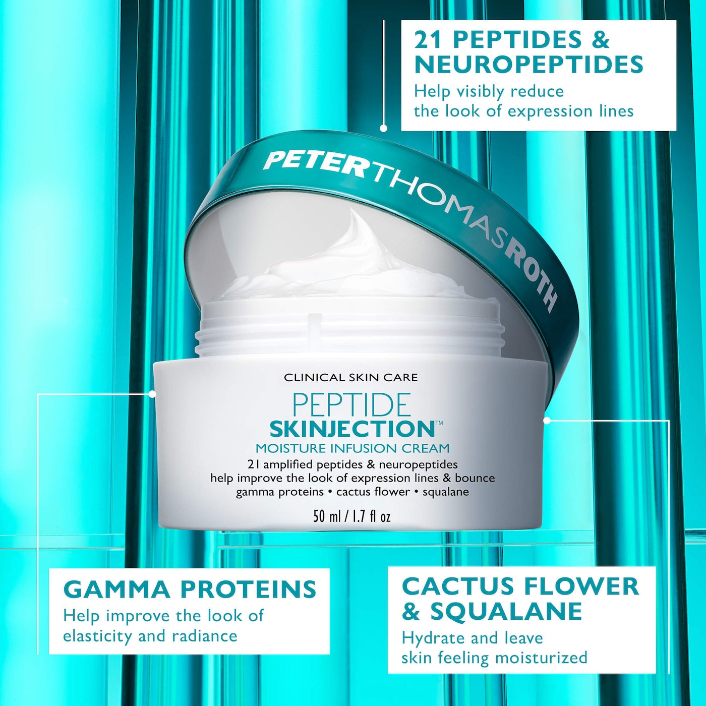 Peptide Skinjection™ Set