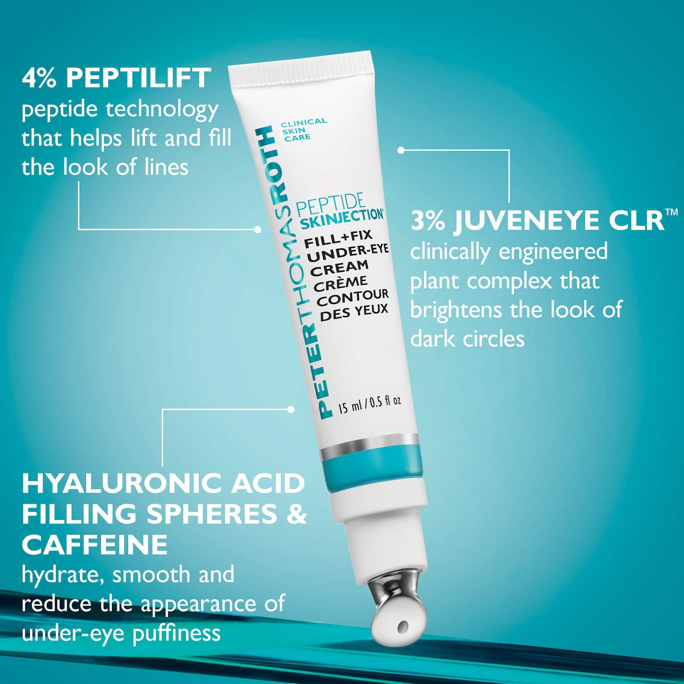 Peptide Skinjection™ Set