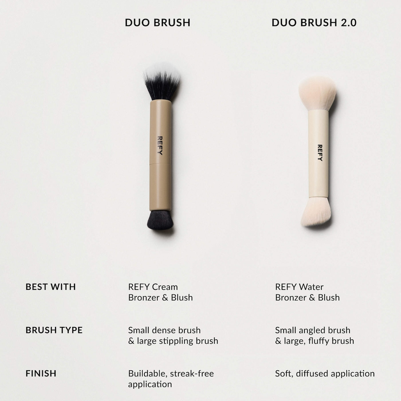 Duo Brush 2.0 NudeFace Chile