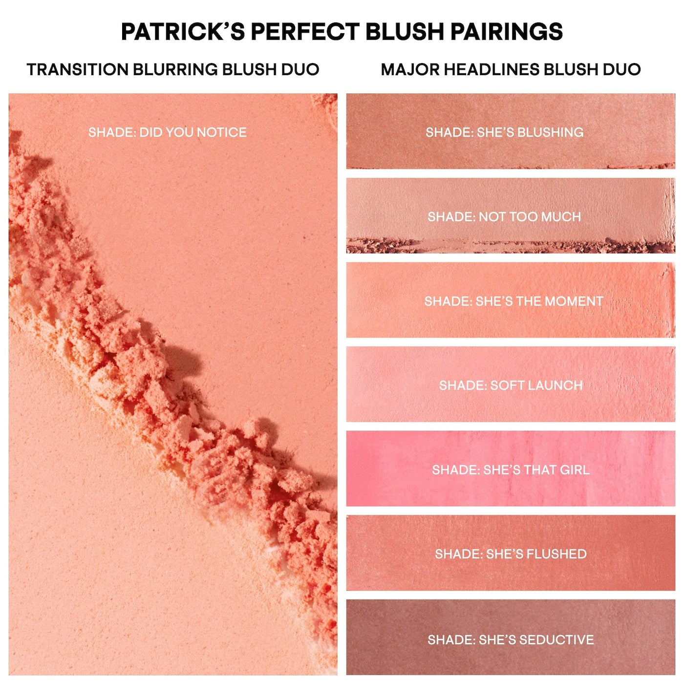 Major Headlines Transition Blurring Under Eye Blush Duo NudeFace Chile