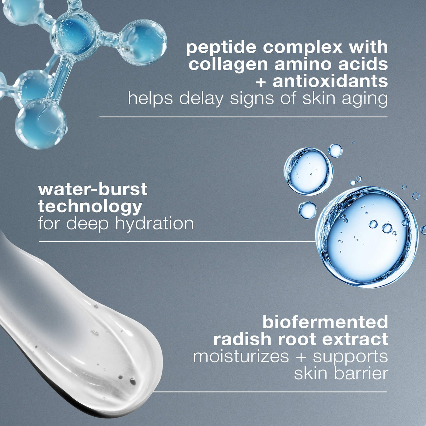 Pro Collagen Banking Water Cream