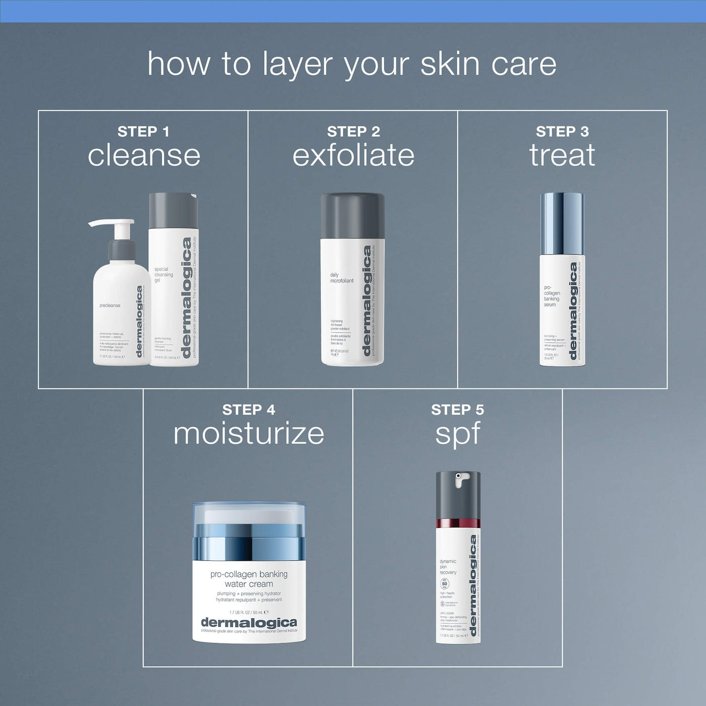 Pro Collagen Banking Water Cream