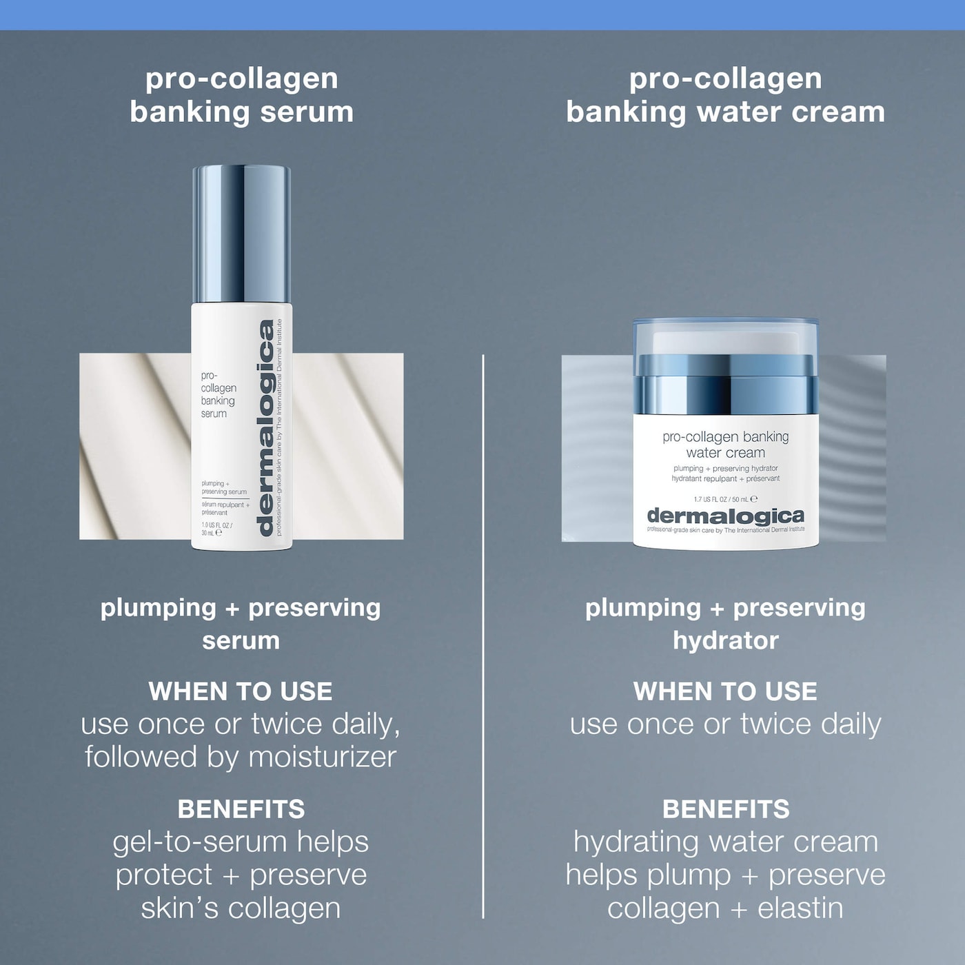 Pro Collagen Banking Water Cream
