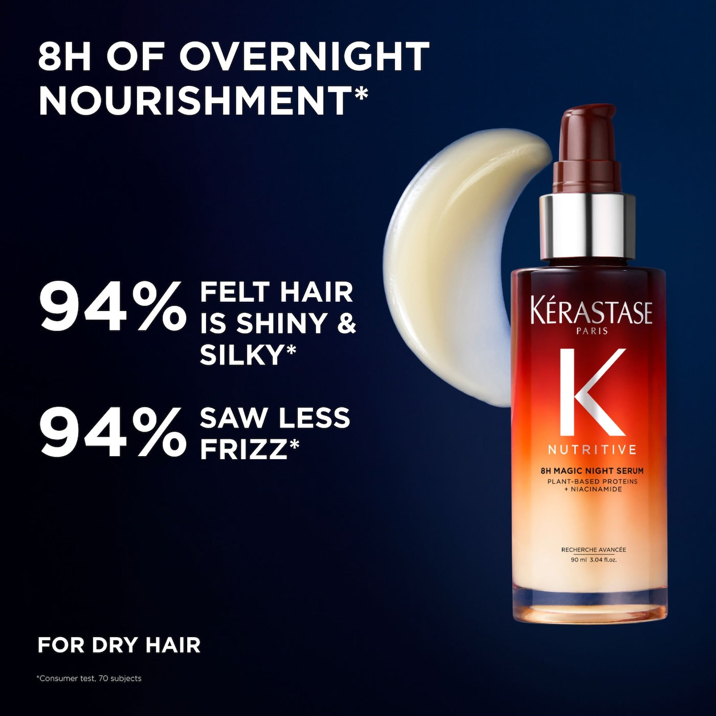 Hot in Summer Hair Treatments NudeFace Chile