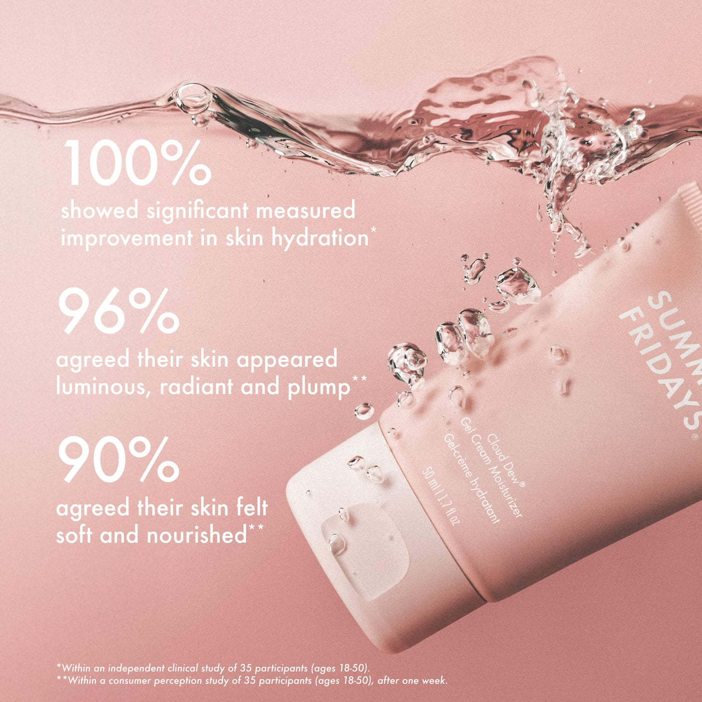Hydration Heroes Set NudeFace Chile